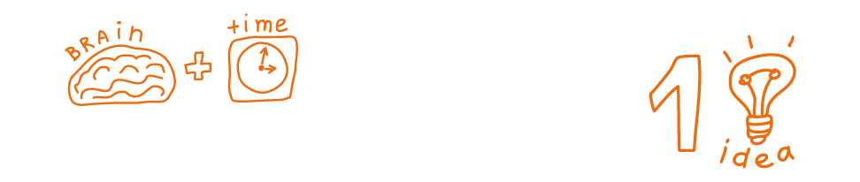 Werkwijze